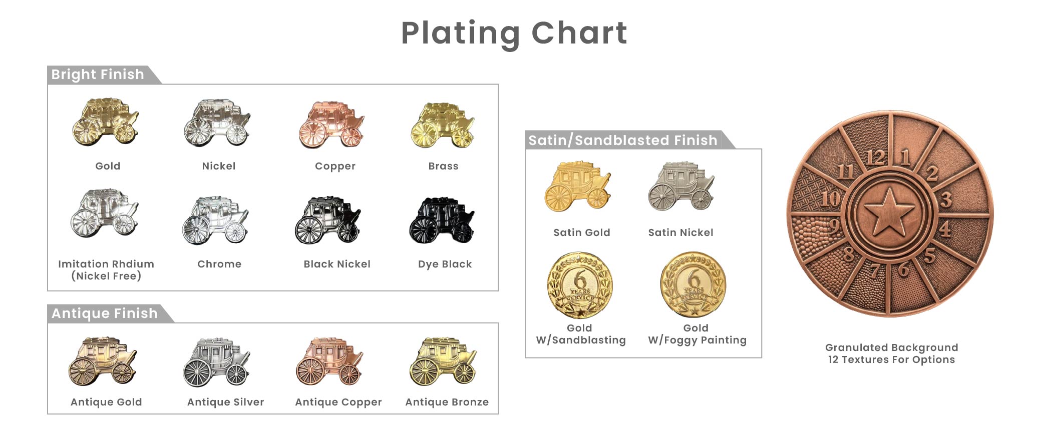coin-plating-chart A professional metal plating chart showing metal finishes for custom football souvenir coin