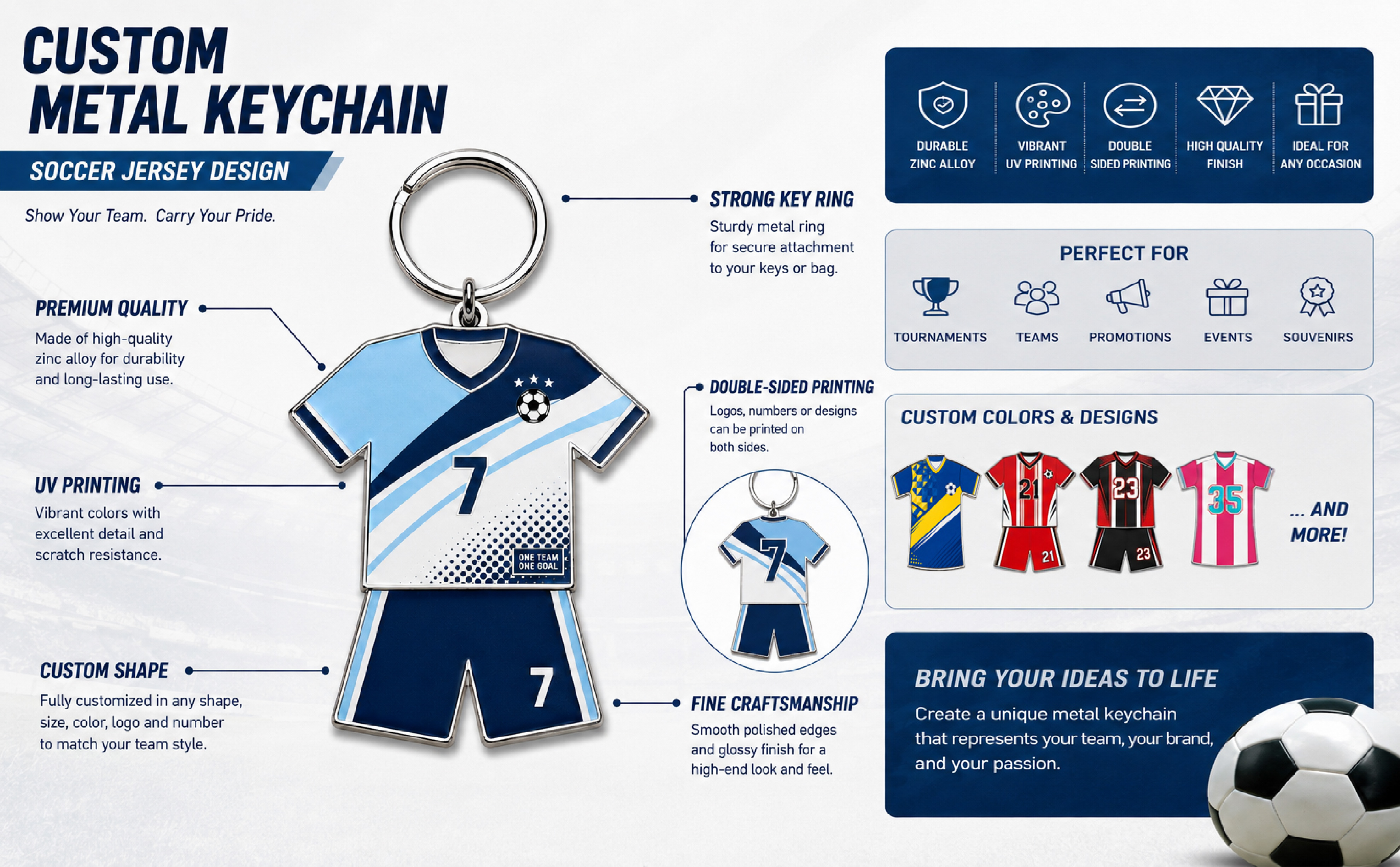 custom-metal-soccer-jersey-keychain Custom metal soccer keychain infographic showcasing UV printing, zinc alloy base, and jersey merch designs.